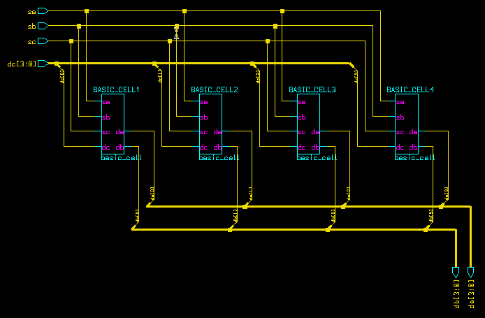 4-Bit Register Cell a fusion of beauty and brains